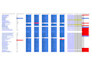 do market research, data entry, data scraping, excel dashboard and reporting